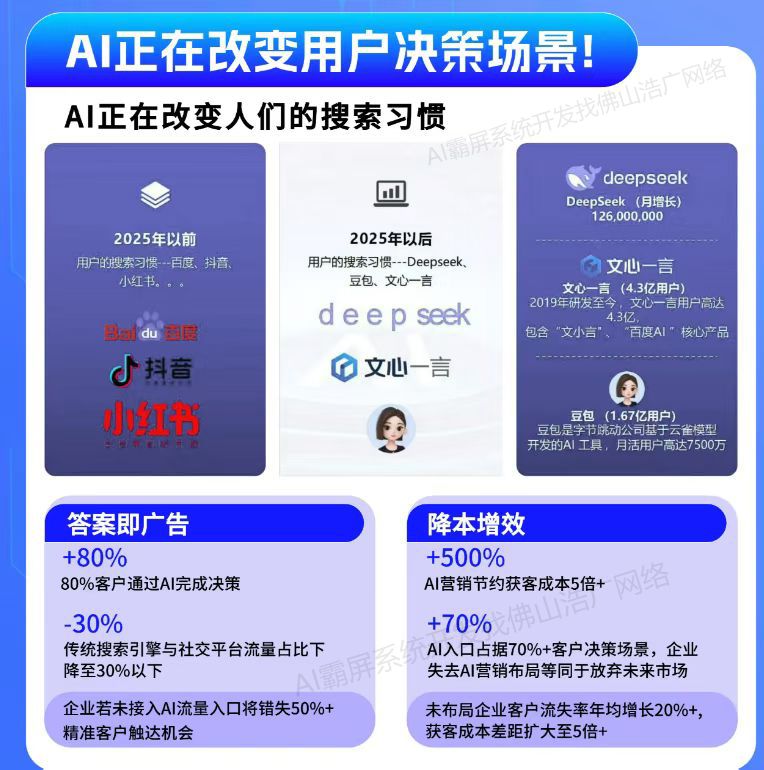 宁波【优势】2025年geo搜索优化入门教程：如何提升本地geo搜索排名【浩广网络科技】【有哪些?】